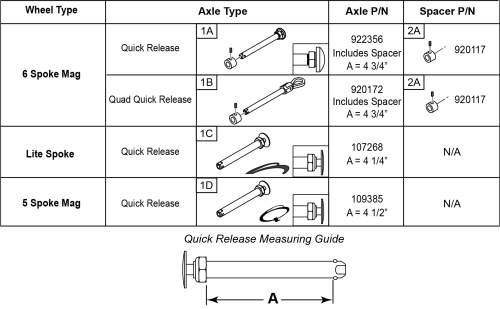 Qr Axle Matrix parts diagram