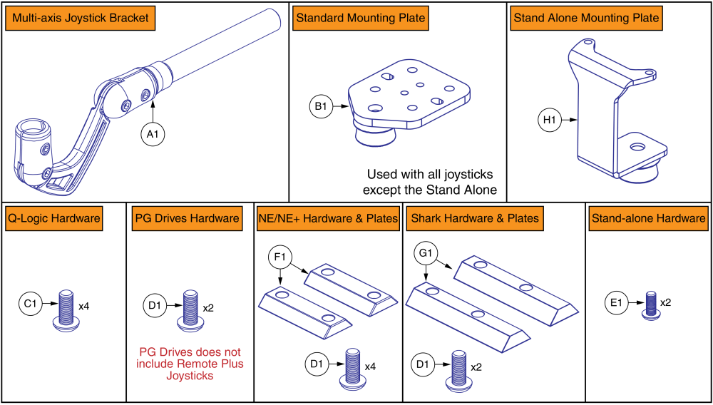 Multi-axis Joystick Bracket Components, Version 2 parts diagram