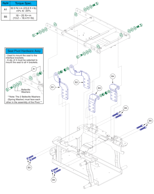 Static Seat Interface, 4 Post, Tb Flex - J4 parts diagram