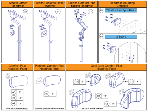 Headrests And Pads, Tru Balance® 4 Seating parts diagram