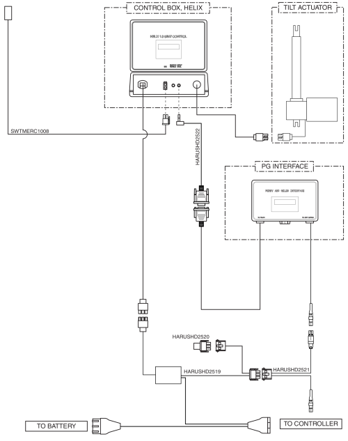 Remote Plus, Tilt Thru Joystick, Electrical System Diagram parts diagram