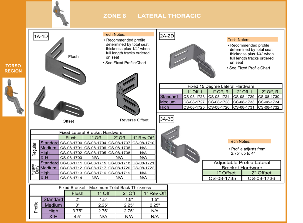 Cs-08-lat Step 2 Select Fixed Bracket parts diagram