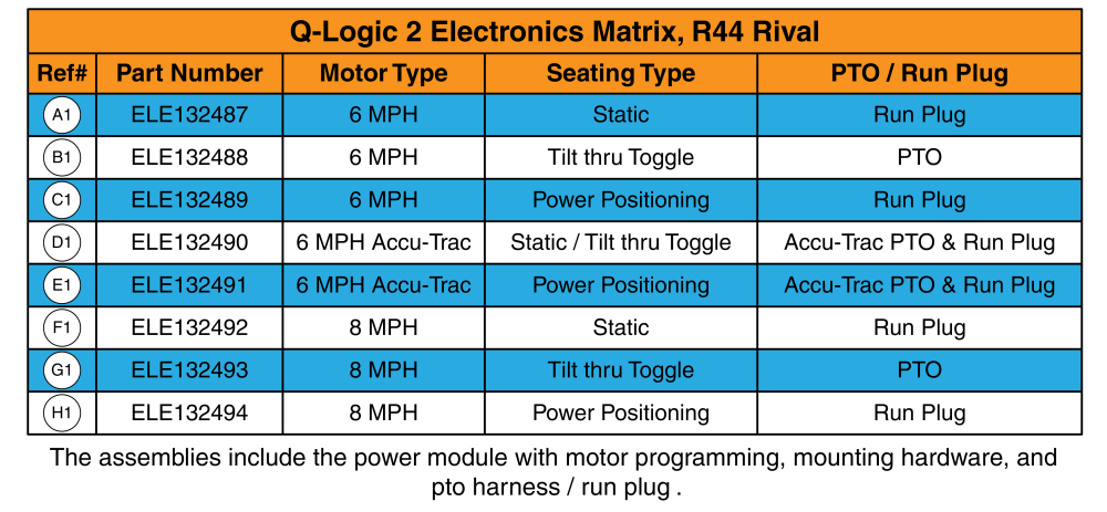 Q-logic 2 Base Electronics Matrix, Rival (r44) parts diagram