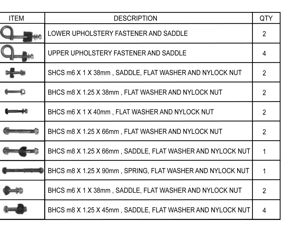 Fastener Kit parts diagram