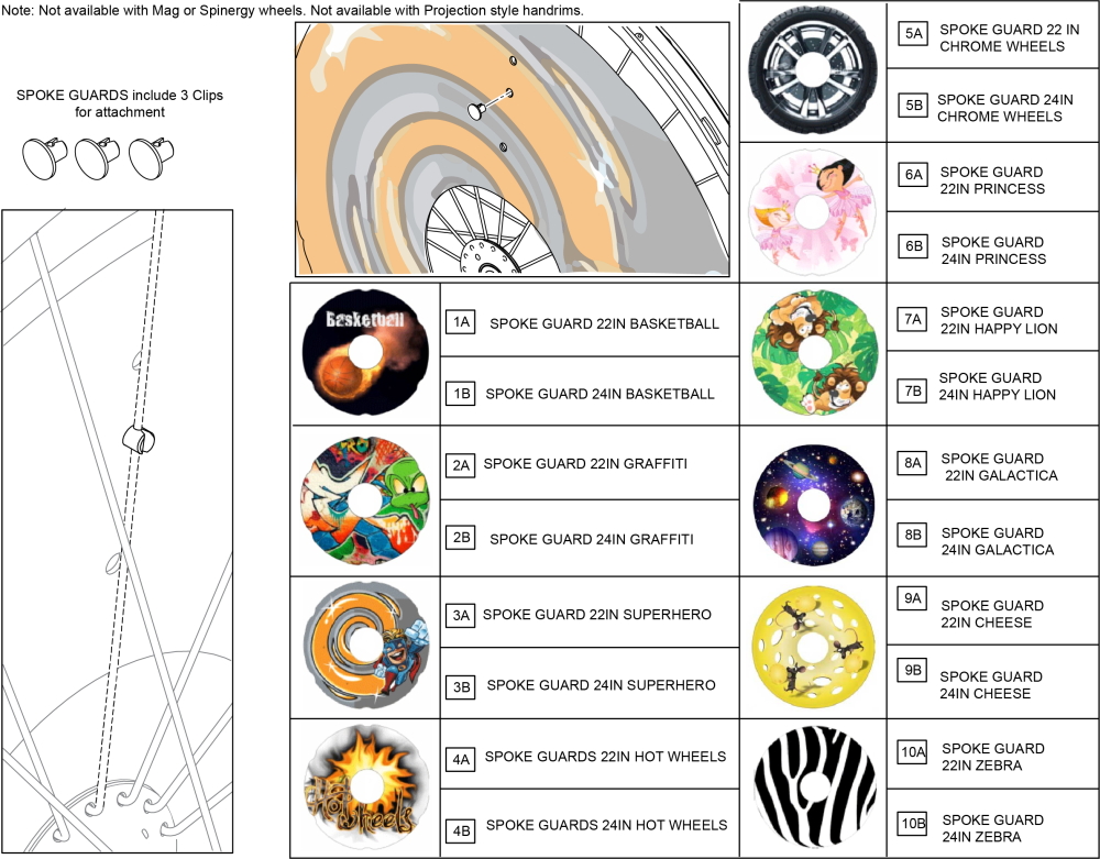 Designer Spoke Guards parts diagram