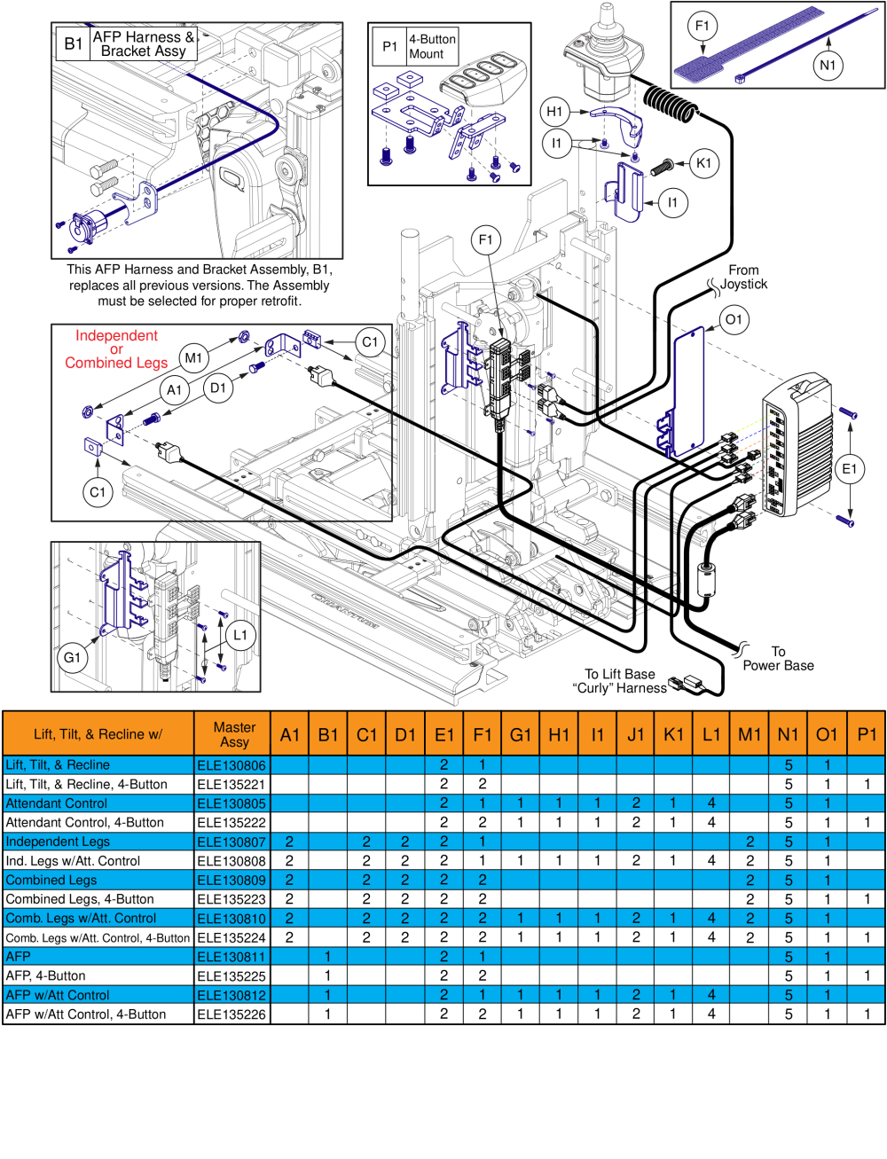 Harness Mounting Hardware, Lift, Tilt, And Recline, Tb3 / Q-logic 2 parts diagram
