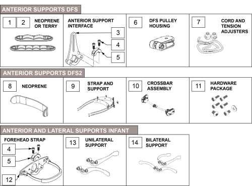 Anterior Supports parts diagram