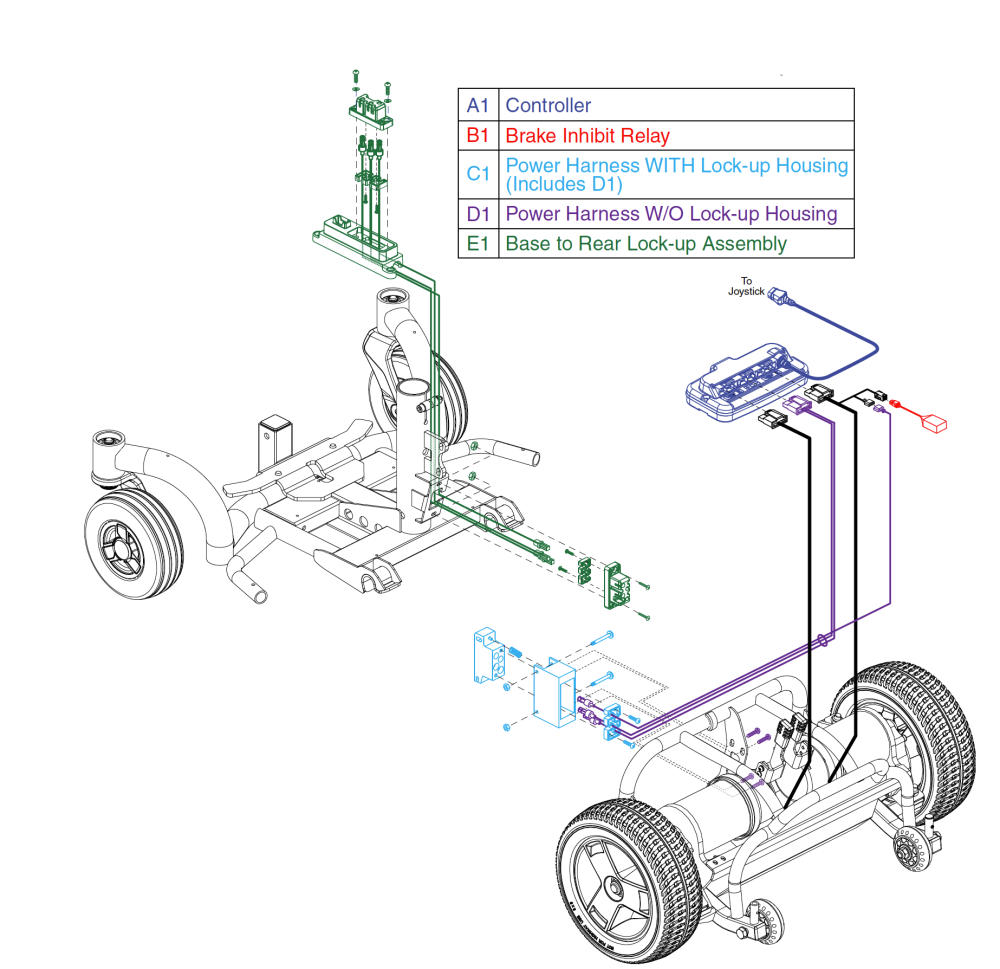 Gc3 Electronics Assy, Go-chair 2016 parts diagram