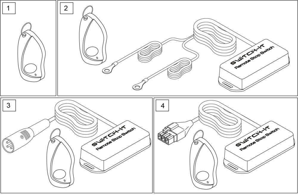 Remote Stop Packages parts diagram