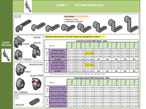 Cs-01-seat Step 6 - Select Attachment Hardware Front (6of7) parts diagram