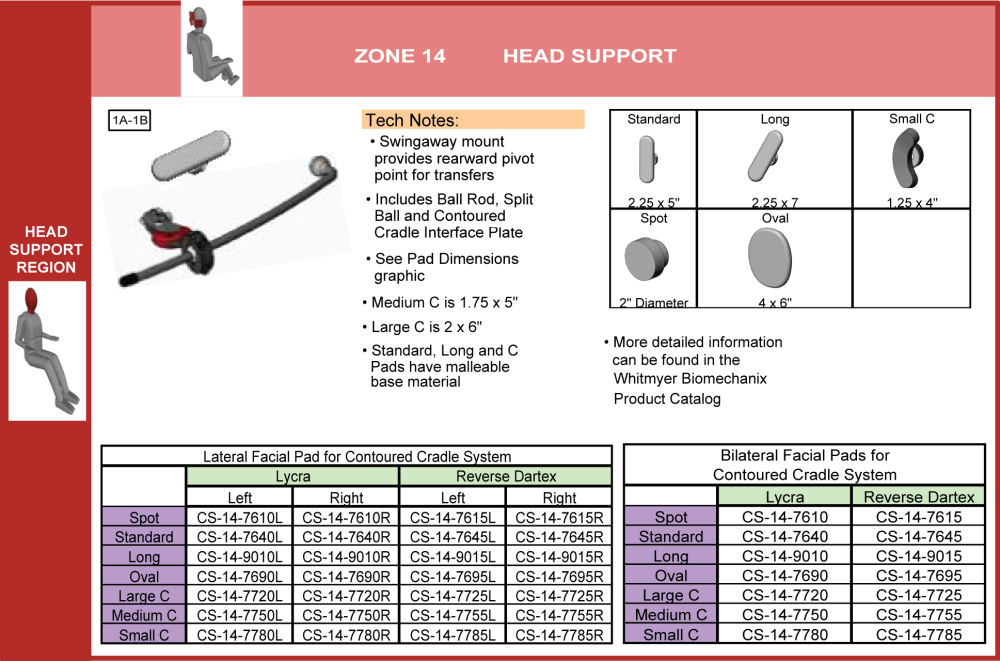 Cs-14-lacc Lateral Head Support Accessories (2 Of 4) parts diagram