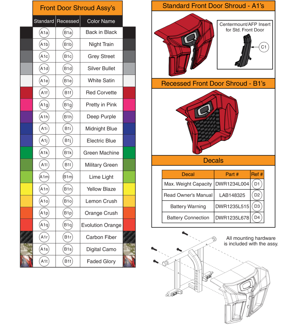 Standard & Recessed Front Door Shroud Assy's, Q6 Edge 2.0 parts diagram