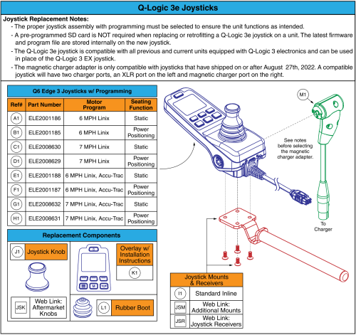 Q-logic 3e Joystick Assy's - Q6 Edge 3 parts diagram