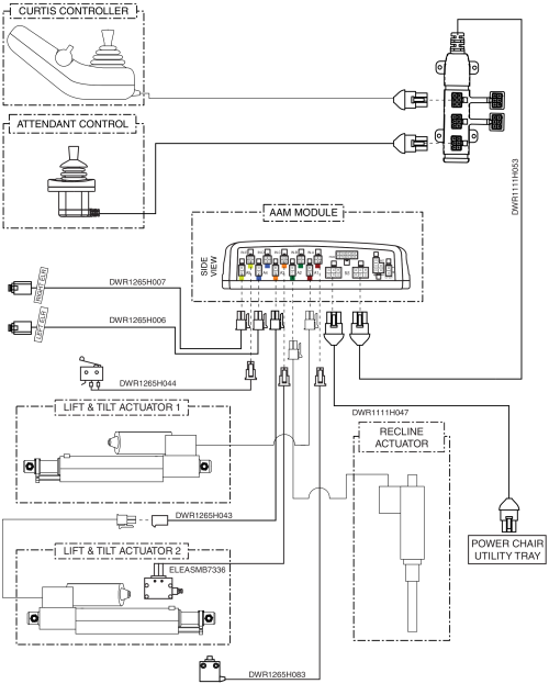 Tb2 Lift, Tilt, And Recline W/ Independent Legs, Electrical System Diagram parts diagram