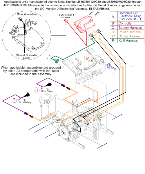 Electronics Assembly - Gc, Gen 1 parts diagram