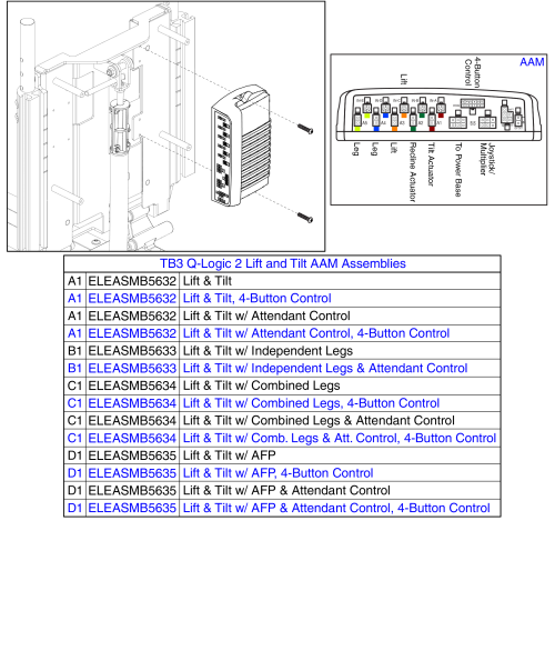 Aam Modules, Lift And Tilt, Tb3 / Q-logic 2 parts diagram