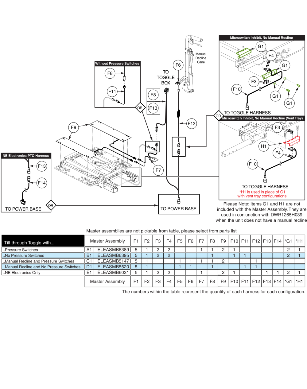 Tilt Thru Toggle Harness And Inhibit Assy parts diagram