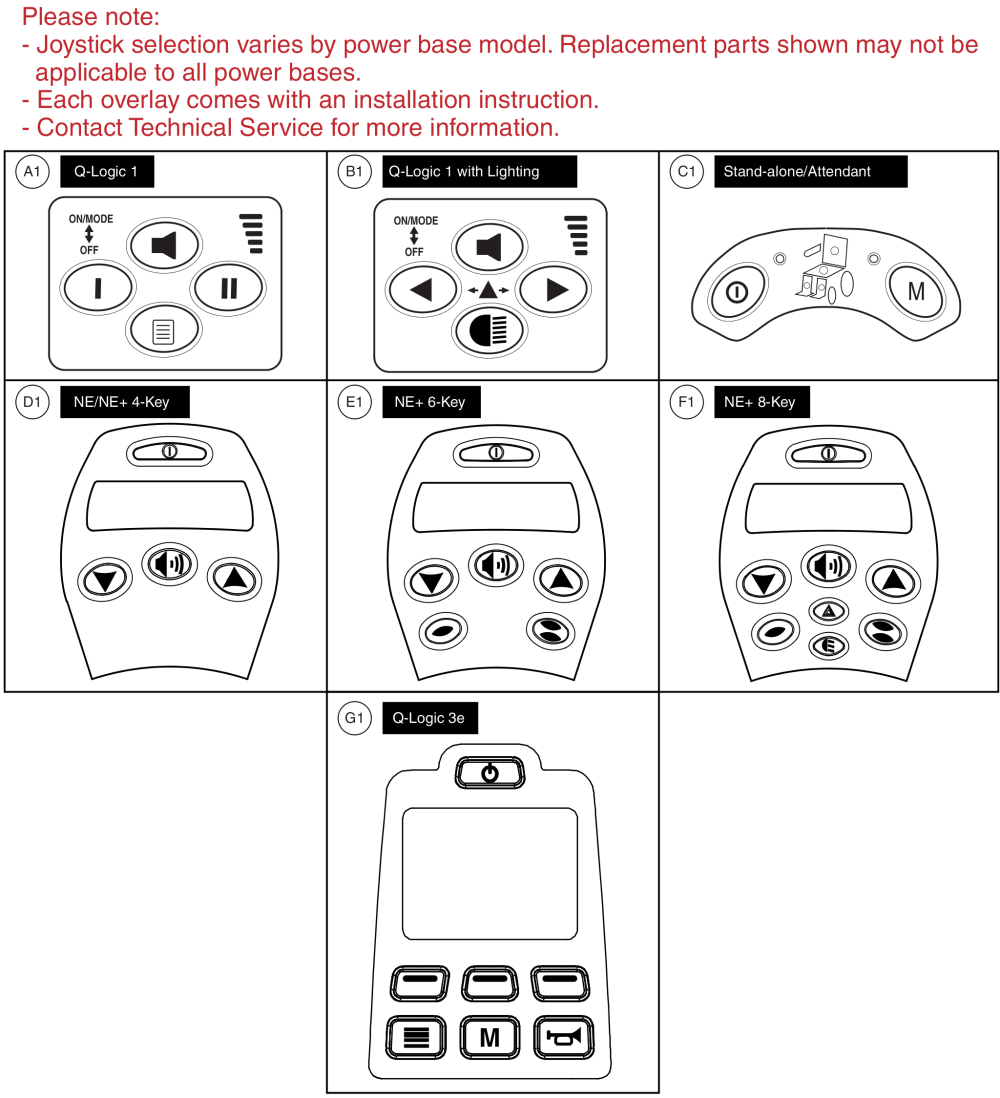 Joystick Overlays - Ne / Ne+ / Q-logic 1 / Stand Alone parts diagram