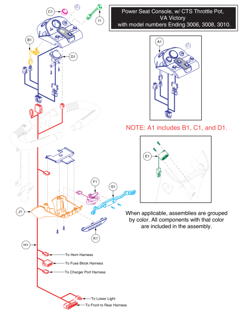 Ps Console, Va Victory, For Models Ending In 3006, 3008, 3010. parts diagram