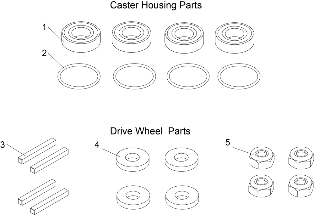 Service Kit parts diagram
