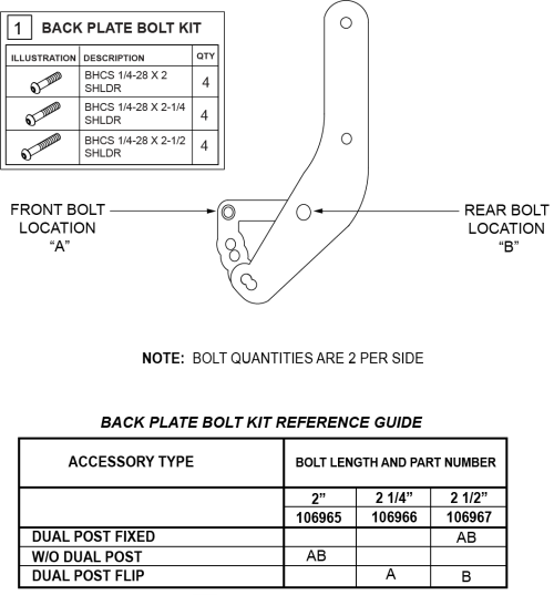 Back Plate Replacement Bolt Kit (sn Prefix Irs Or Irse Only) parts diagram