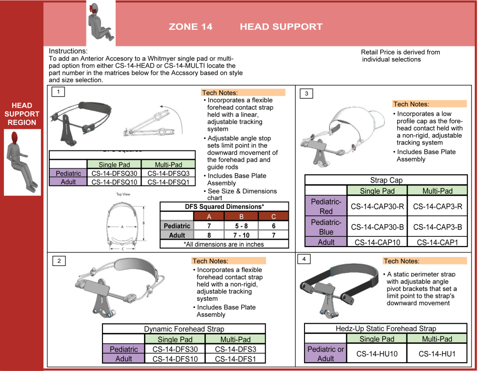 Cs-14-aacc Anterior Head Support Accessories parts diagram