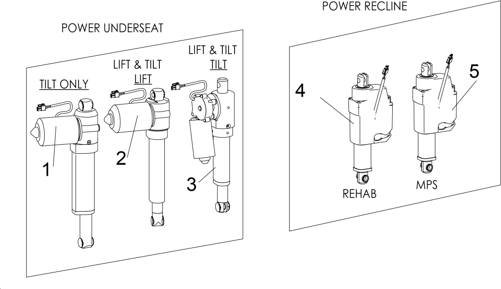 Actuators parts diagram