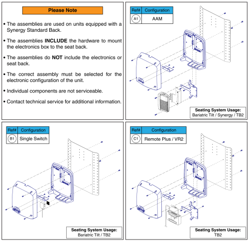 Standard Electronics Box, Synergy Back Mounted parts diagram