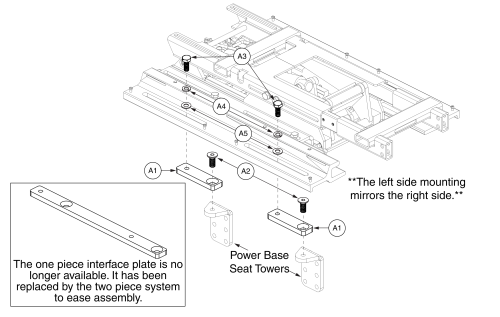Fixed Tower Interfaces, Tb3 parts diagram