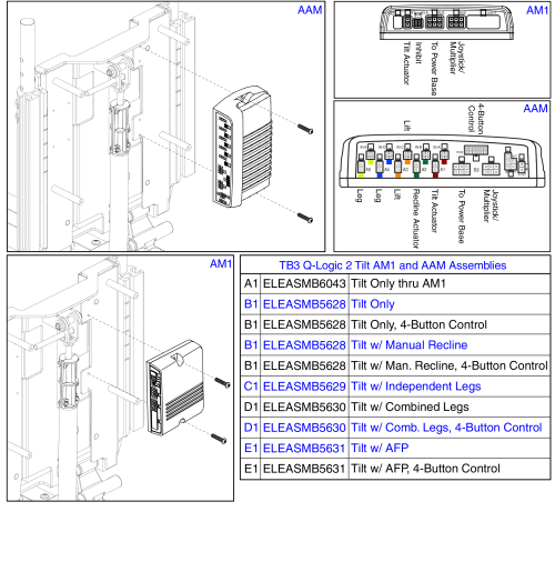 Am1/aam Modules, Tilt, Tb3 / Q-logic 2 parts diagram